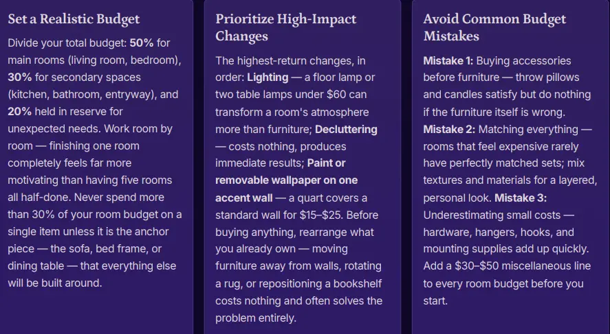Inside page — budget planning strategies
